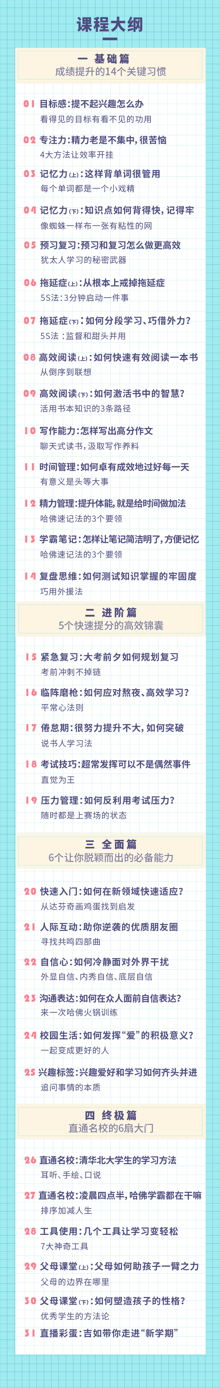 30个哈佛学霸高效学习法，打造超强学习力教程（完结）