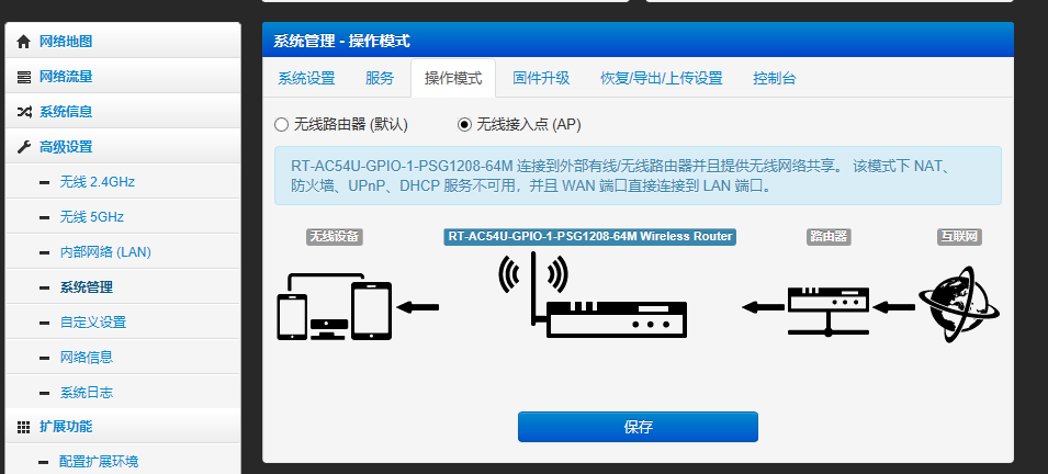 斐讯K2路由器用作有线网络的AP的设置方法
