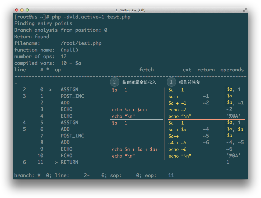 php opcode的反解PHP源代码