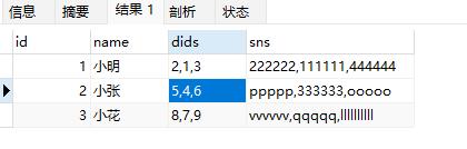 Mysql 联合查询 主表和详细表查询方案